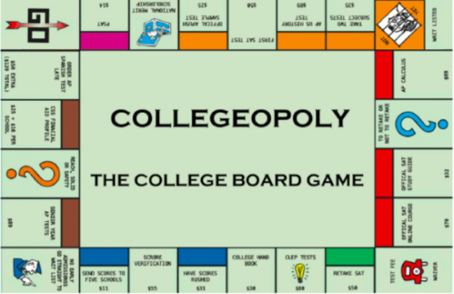 Amidst the Pandemic, the College Board Shows  That Its Priority is Money, Not Students