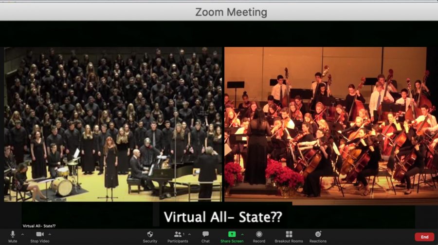 MHS Musicians Partake in 2020 Virtual All-State