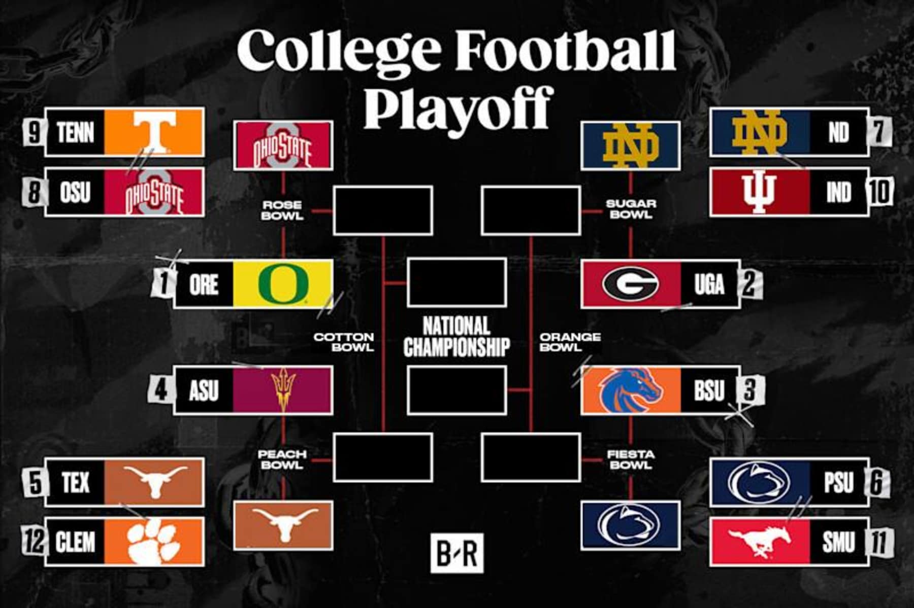 The Expansion of the College Football Playoff Bracket – The Globe - What 4 Teams Are In The College Football Playoffs 2021