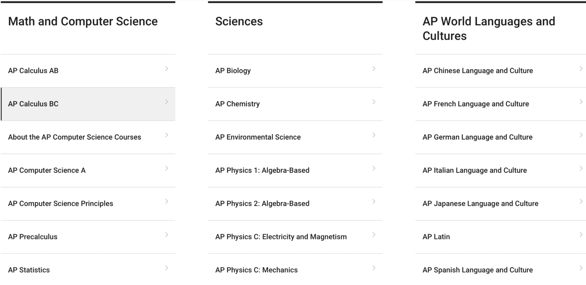 What's Wrong with the AP System